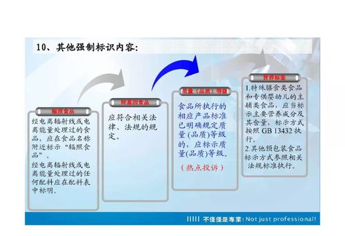 专业解读GB 7718-2011《预包装食品标签通则》 定义、要点与合规指南